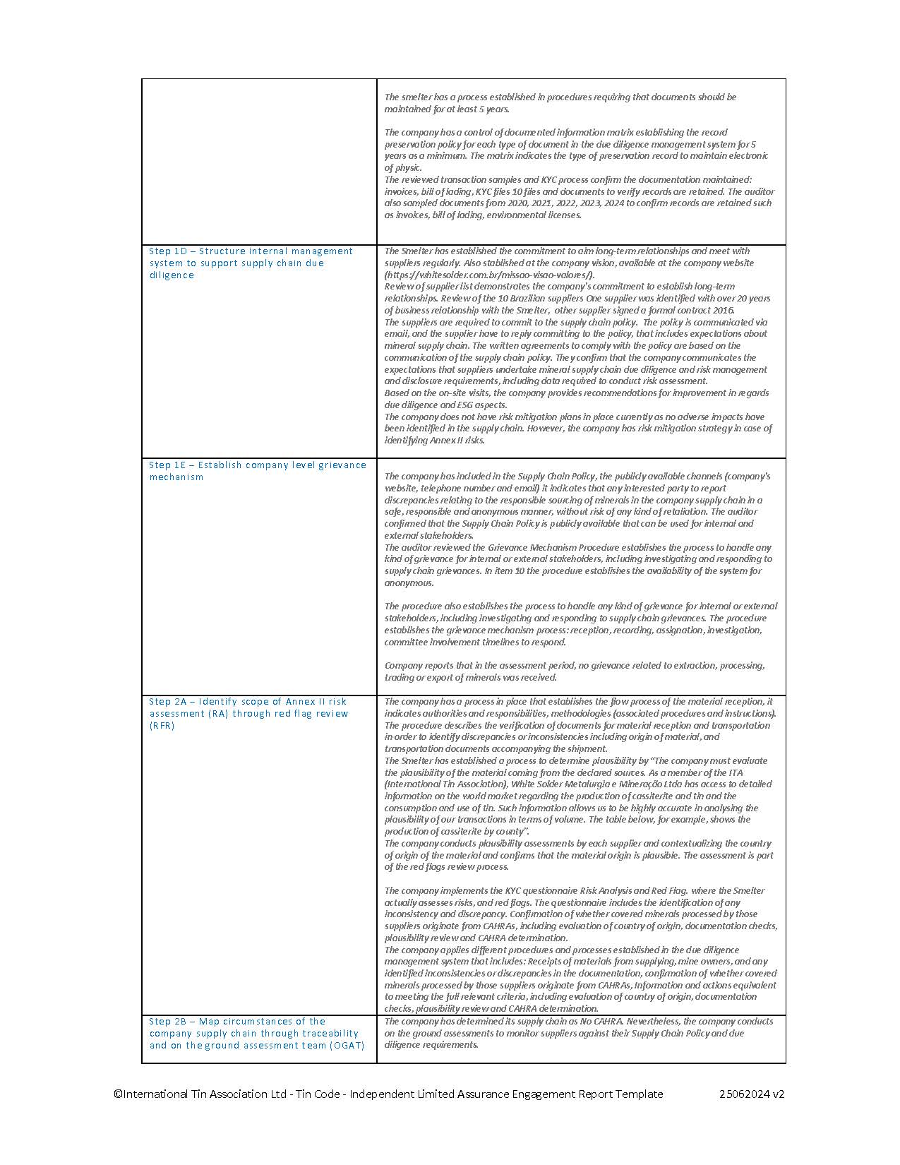 ASSURANCE REPORT_Página_06